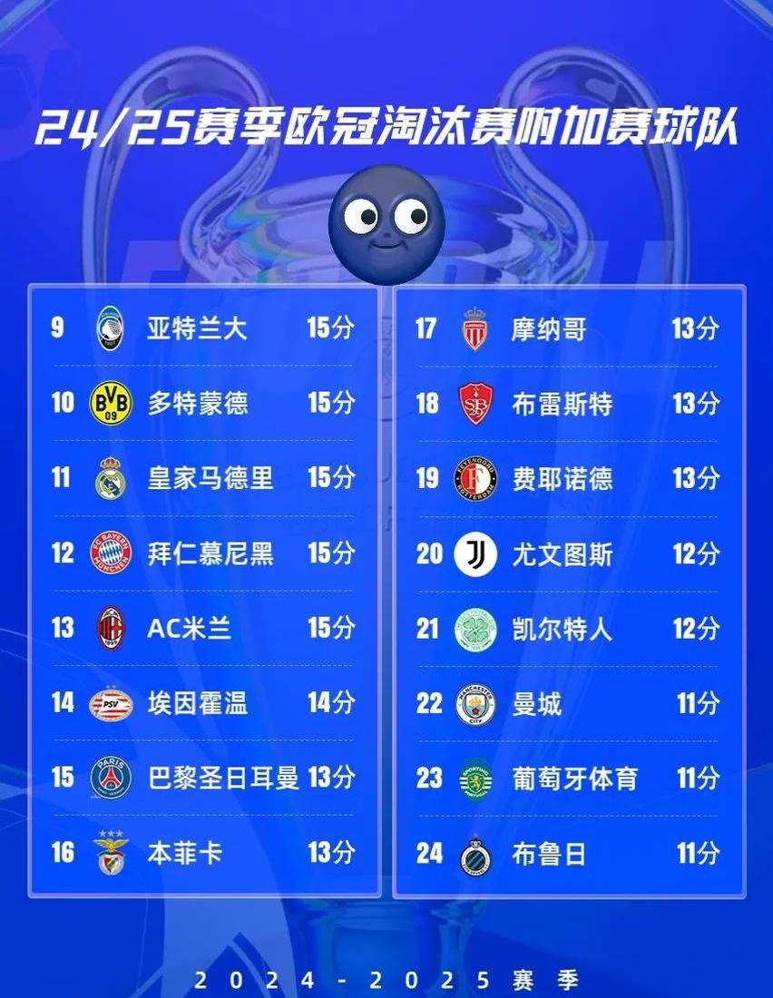 包含北京时间欧预赛开战，各国球队实力对比的词条
